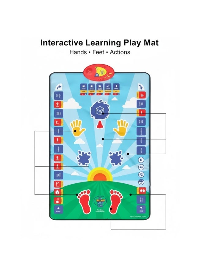 Lukadah Electronic Kids Educational Prayer Mat for Muslim Children – Interactive Islamic Learning Prayer Rug with Sound, Touch Buttons & Step-by-Step Salah Guide – Islamic Namaz Prayer Mat for Boys & Girls, Quran Duas & Learning Mat for Kids - Image 2